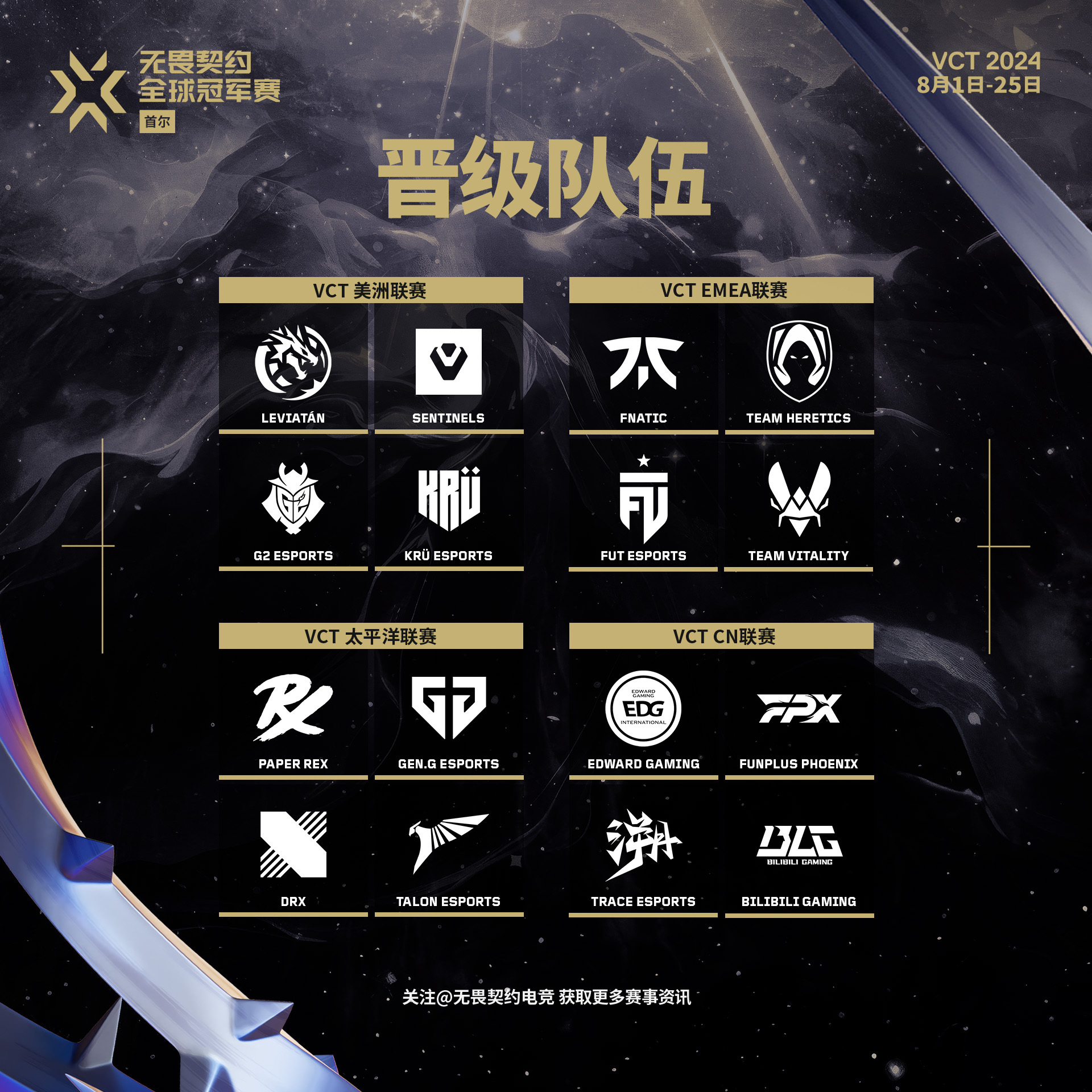 包含GEN力克FNC，Gumayusi开启传奇时刻峡谷大战淘汰赛，成为赛场最大亮点的词条