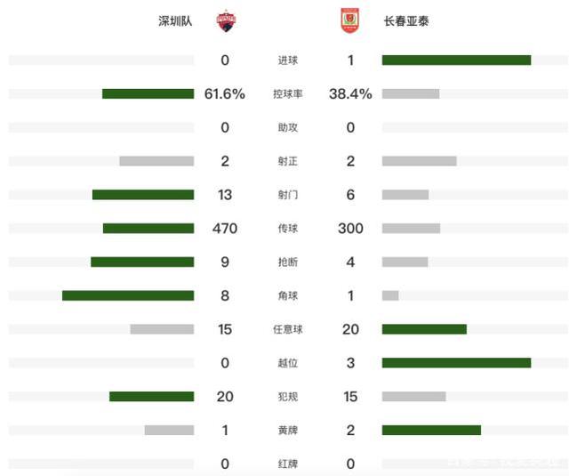 开云体育app-100T鏖战V5，Inspired关键团战开团秒人焦点之战四强赛，锁定晋级资格的简单介绍